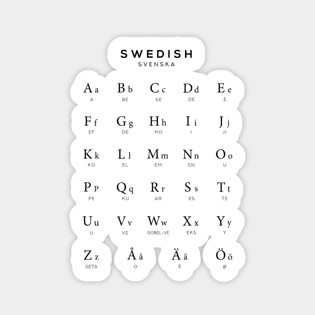 Swedish Alphabet Chart, Sweden Language Chart, White Swedish